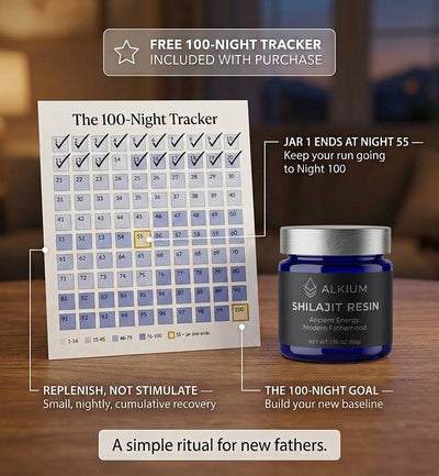 Ultimate ALKIUM™ Shilajit Resin for Modern Fatherhood