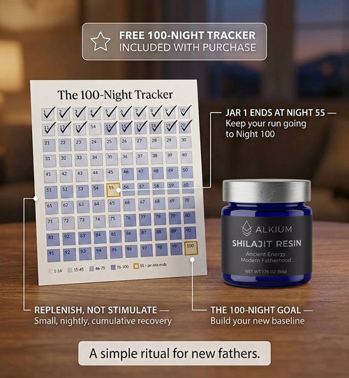 Ultimate ALKIUM™ Shilajit Resin for Modern Fatherhood