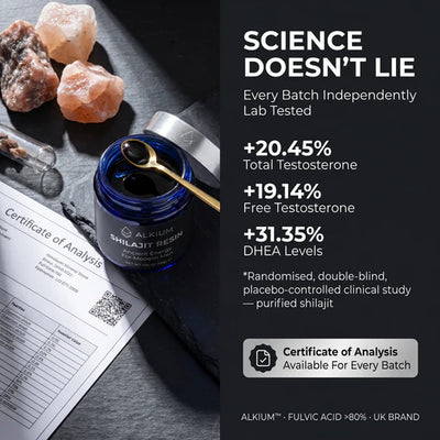 Ultimate ALKIUM™ Shilajit Resin for Modern Men